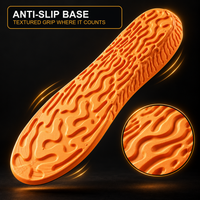Roadhold Footing — Reach Insoles