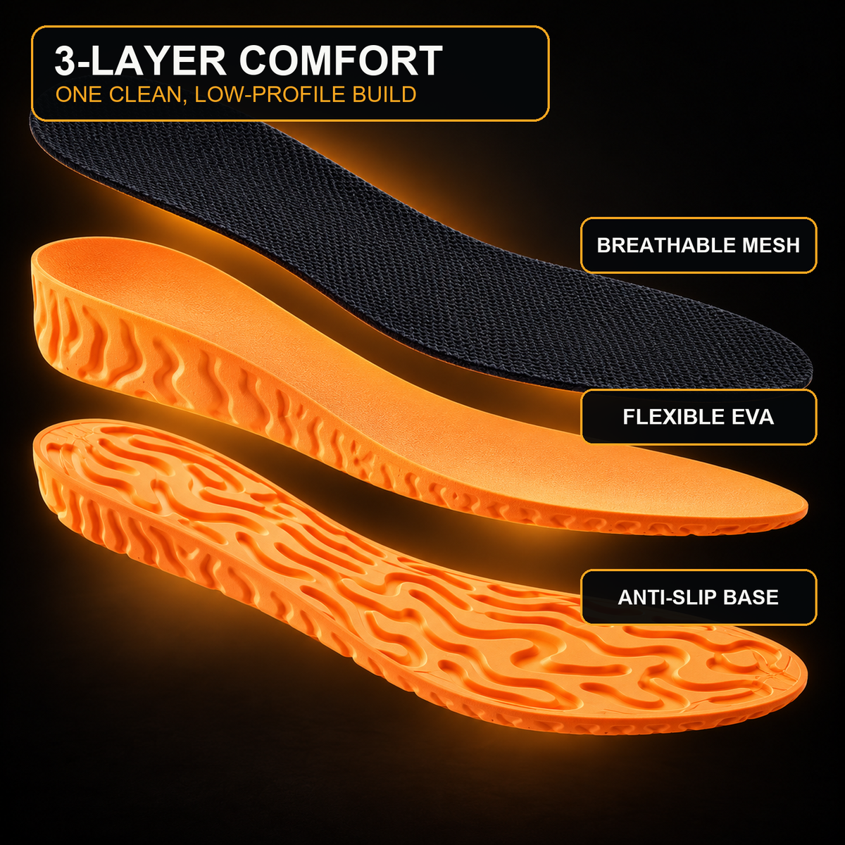 Roadhold Footing — Reach Insoles
